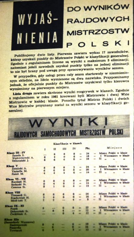 RSMP - 1961