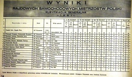 RSMP - 1961