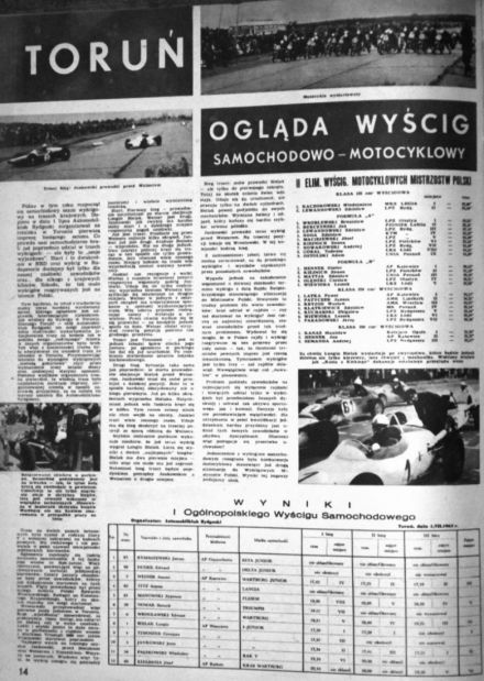 Toruń - WSMP 1962r.