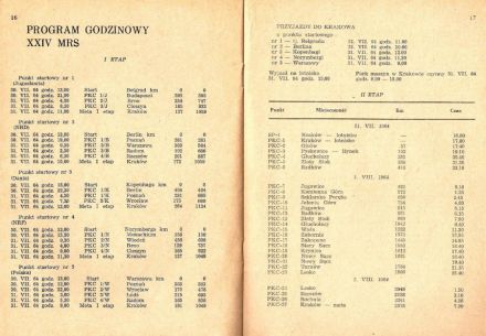 Rajd Polski - 1964r