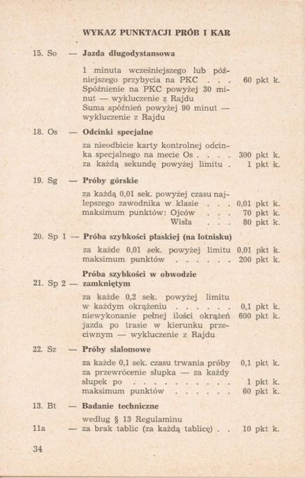 Rajd Polski 1964