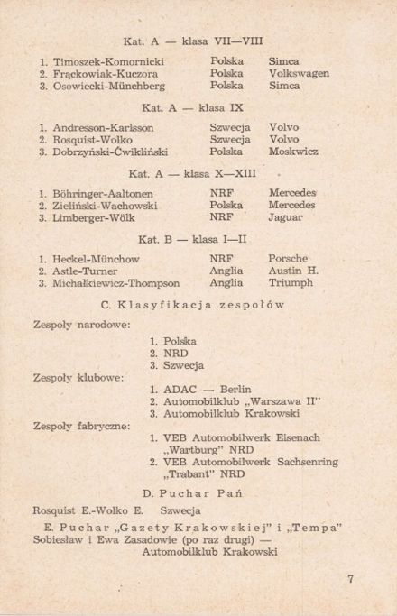 Rajd Polski 1964