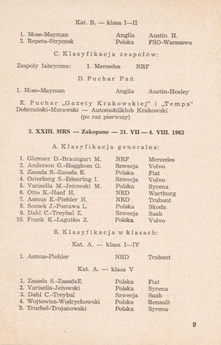 Rajd Polski 1964