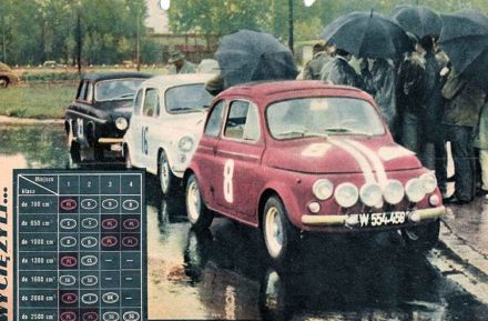 Nr.8. Sobiesław Zasada i Ewa Zasada – Steyr Puch 650 TR, nr.16. Kazimierz Osiński i Mieczysław Sochacki – Fiat 600D, nr.23. Adam Wędrychowski i Marek Varisella – Renault Dauphine.