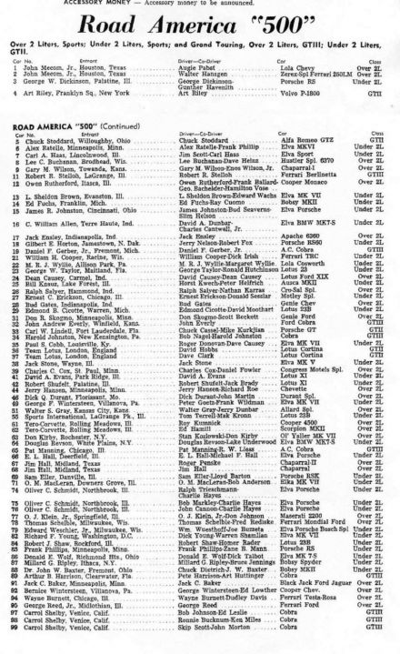 Lista zgłoszeń