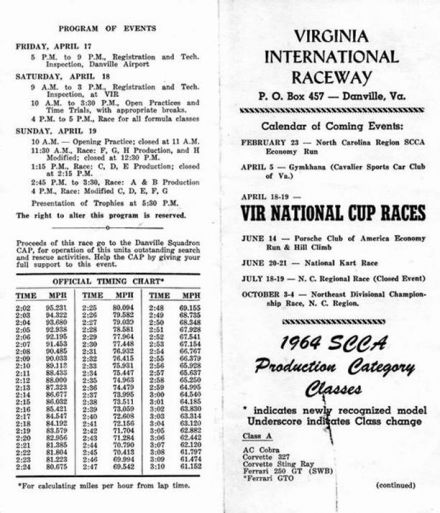 Program