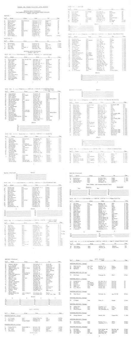 Lista zgłoszeń