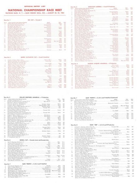 Lista zgłoszeń