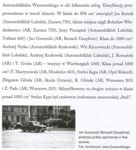 Rajd Bieszczadzki - 1965r