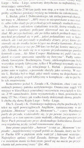 13 Rajd Akropolu (GR)