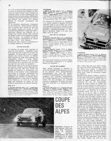 26 Rallye Coupe des Alpes