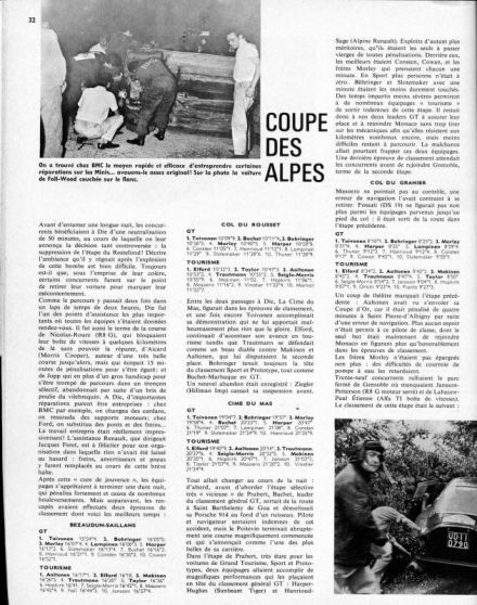 26 Rallye Coupe des Alpes