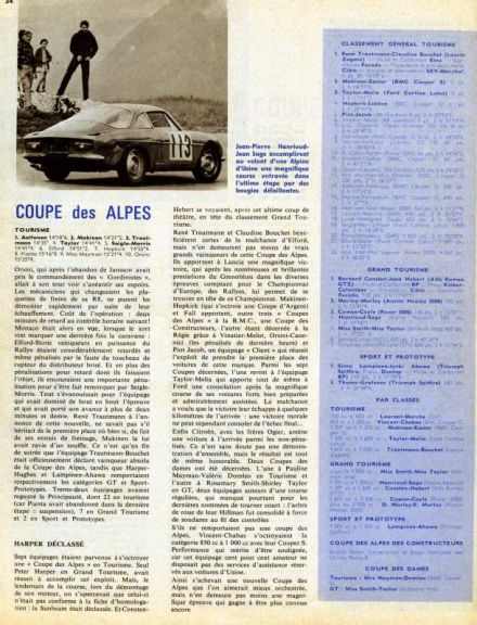 26 Rallye Coupe des Alpes