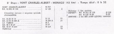 34 Rallye Monte Carlo (MC)