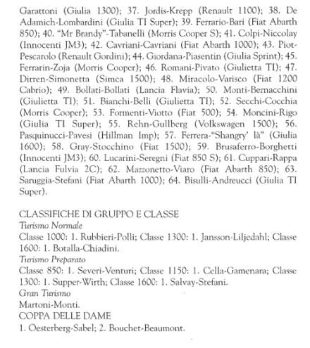 5 Rallye dei Fiori (I). 2 eliminacja