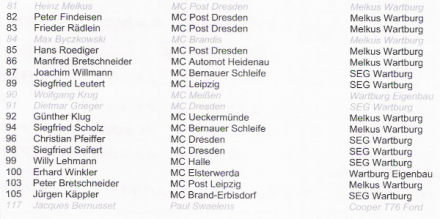 2 eliminacja - Bautzen