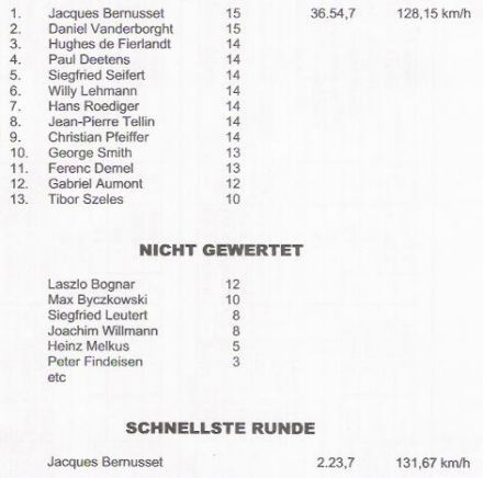 1 eliminacja - Halle Saale