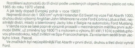 Podsumowanie sezonu – 1965r.