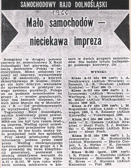 (Motor 28 / 1966)