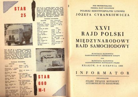 Rajd Polski - 1966r