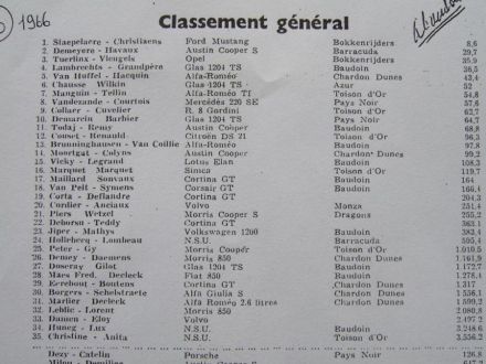 Klasyfikacja generalna