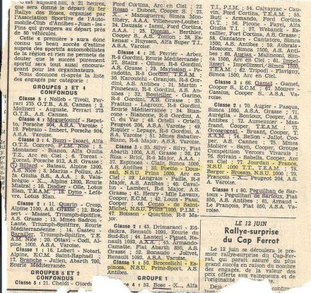 1 Rallye des Roses.