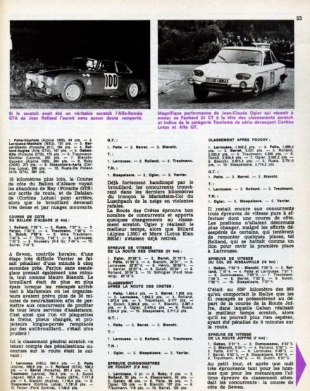 13 Rallye de Lorraine.