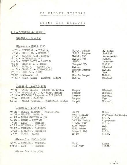 5 Rallye Mistral.  26-27.02.1966r.