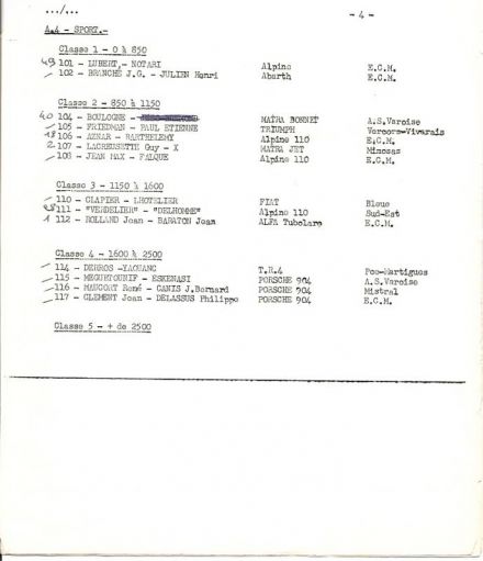 5 Rallye Mistral.  26-27.02.1966r.