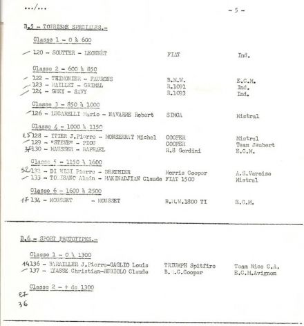 5 Rallye Mistral.  26-27.02.1966r.