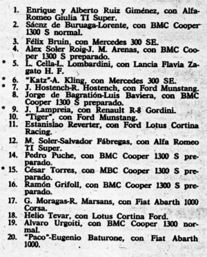 Rallye RACE Espana.