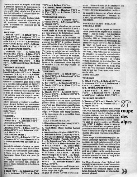 27 Rallye Coupe des Alpes (F). 12 eliminacja.  5-9.10.66r.