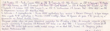 (Motor 2/66)