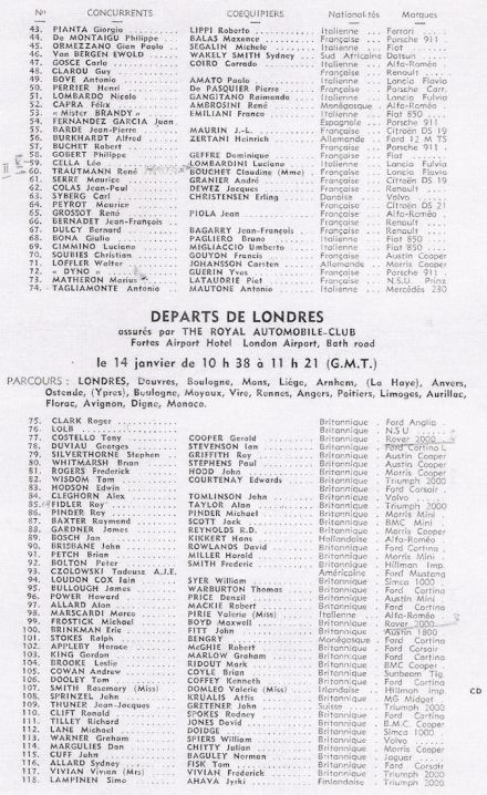 35 Rallye  Monte  Carlo (MC). 1 eliminacja.  14-21.01.1966r.