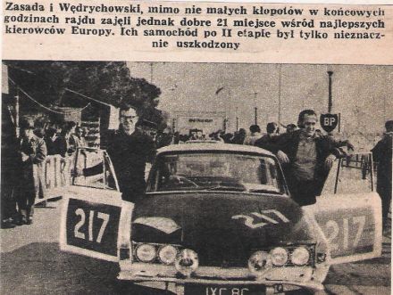 (Motor 8 / 1966)