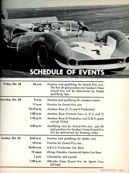 Riverside (USA). 5 eliminacja.  27-30.10.1966r.