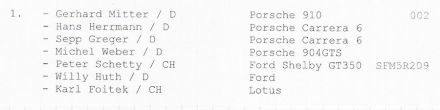 Gaisberg (A). 7 eliminacja.  4.09.1966r.