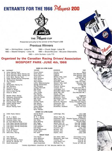 Players 200 Mosport Park. 2 eliminacja.  4.06.1966r.