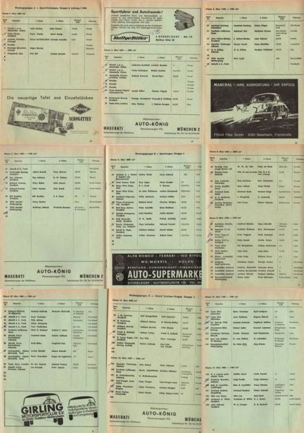 1000km Nürburgring. 3 eliminacja.  5.06.1966r.