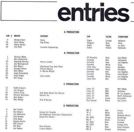 26 Santa Barbara Road Races.  3-4.09.1966r.
