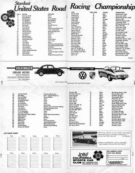 Las Vegas. 1 eliminacja.  22-24.04.1966r.
