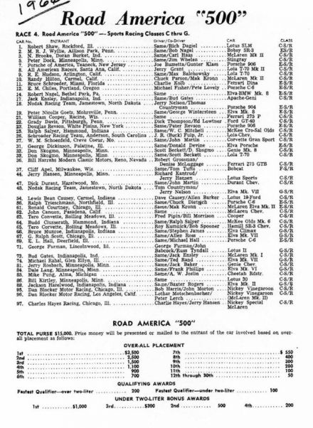 500 miles Road America. 8 eliminacja.  3-4.09.1966r.