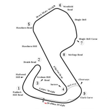 Brands Hatch – Eagle Trophy. 5 eliminacja.  29.08.1966r.