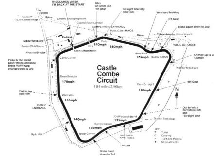 Castle Combe. 17 eliminacja.  21.08.1966r.