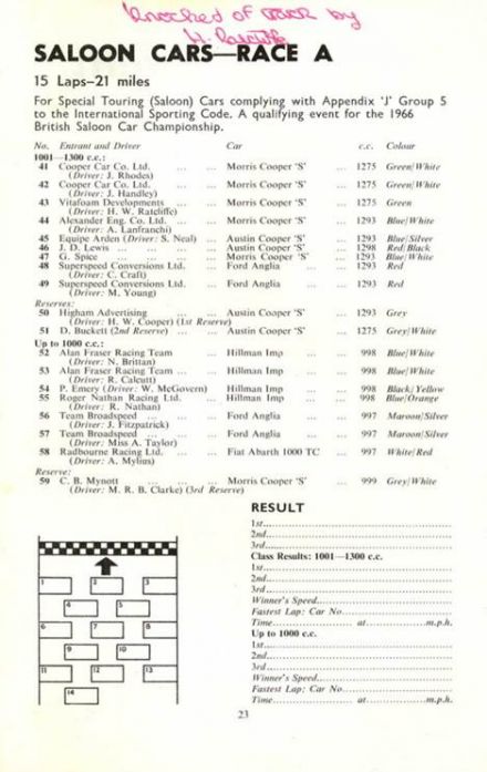 London - Crystal Palace. 4 eliminacja.  30.05.1966r.