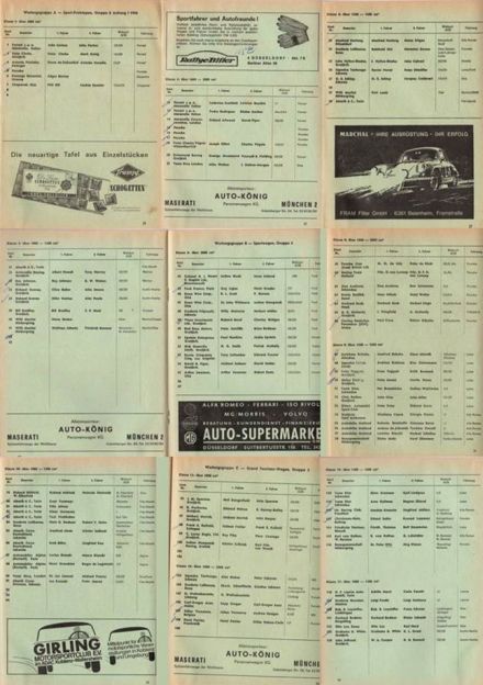 1000km Nürburgring. 6 eliminacja.  5.06.1966r.