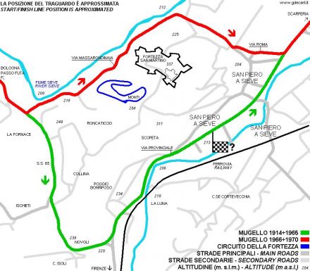 GP Mugello (I). 8 eliminacja.  17.07.1966r.