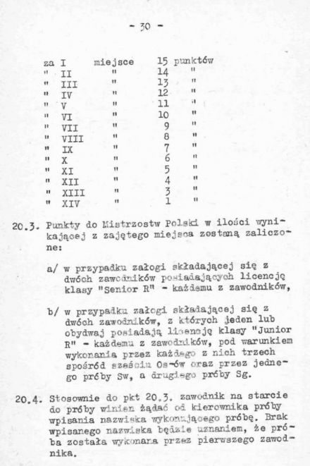 5 Rajd Warszawski - 1967r