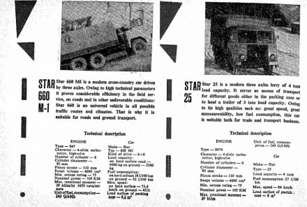 Rajd Polski - 1967r