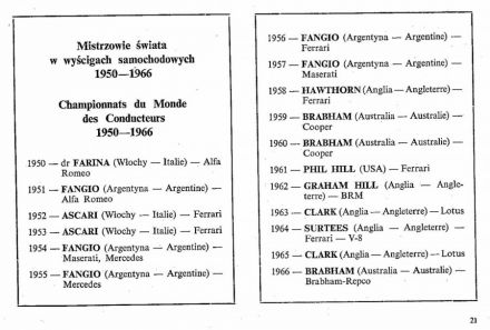 Rajd Polski - 1997r